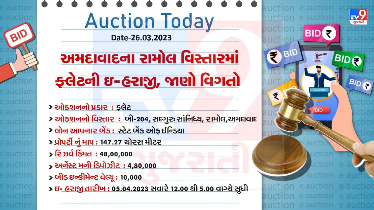 Ahmedabad Ramol E Auction Flat