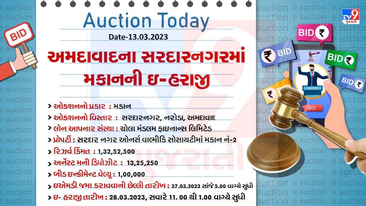 Ahmedabad SaradarNagar House E-Auction Detail