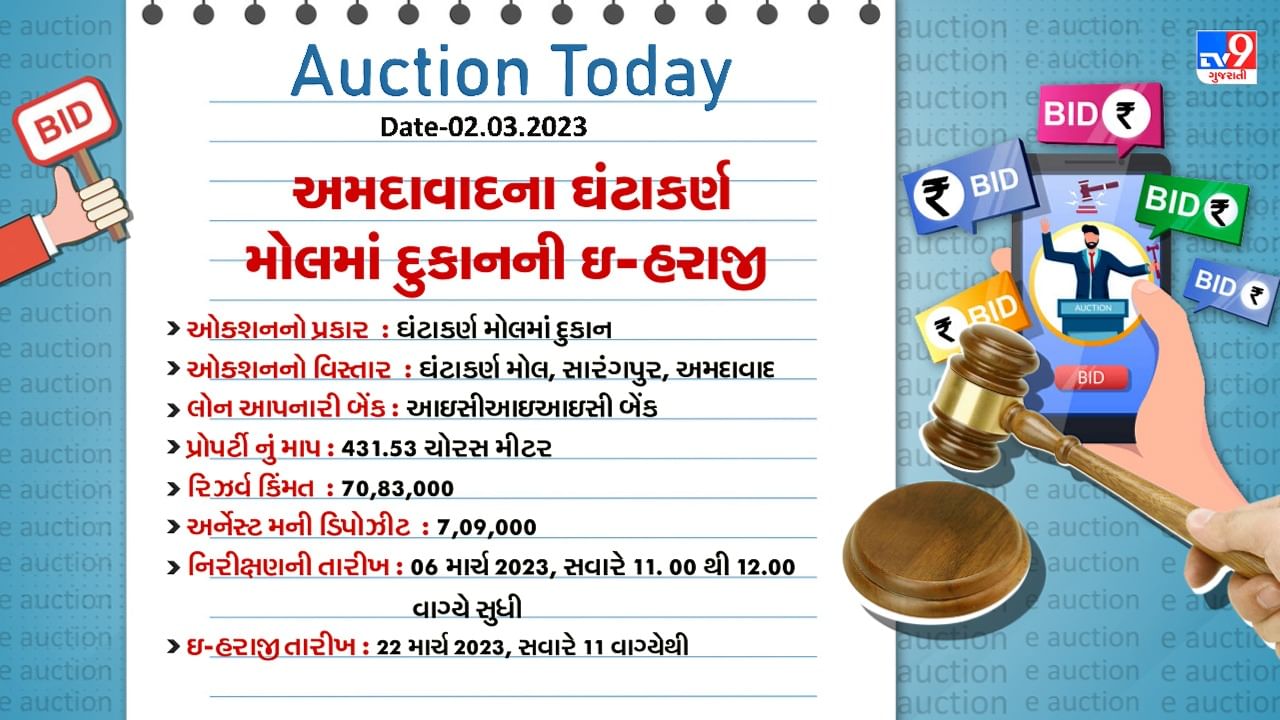 Ahmedabad Shop E-Auction Detail