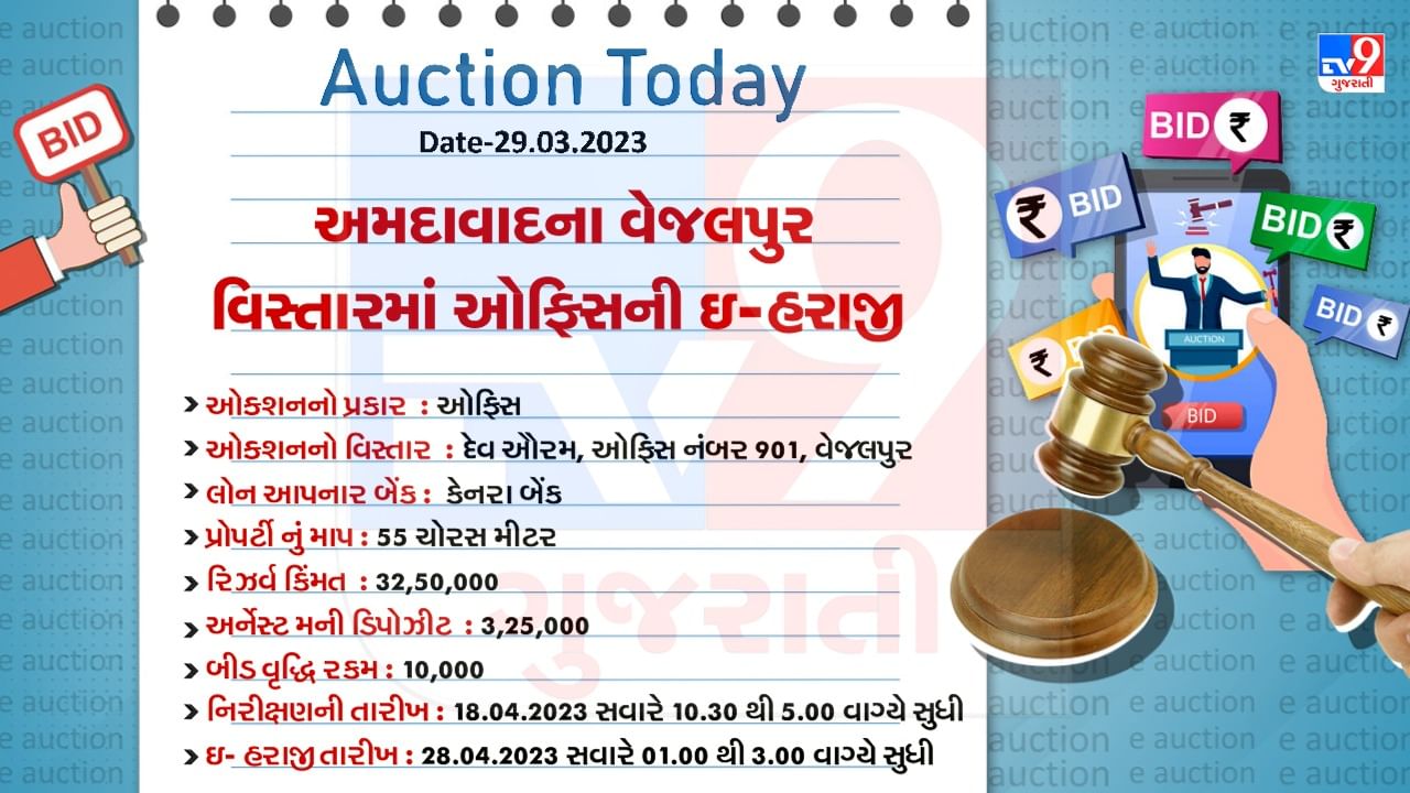 Ahmedabad Vejalpur Office E- Auction Detail