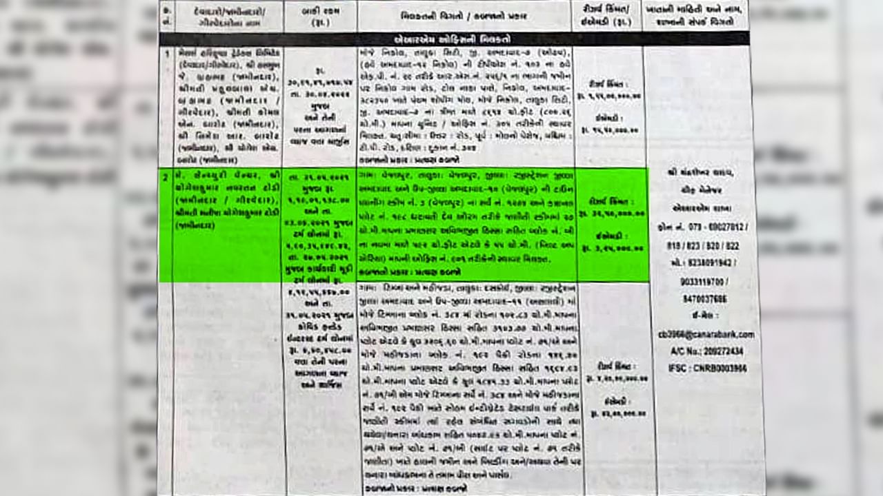 Ahmedabad Vejalpur Office E- Auction Paper Cutting