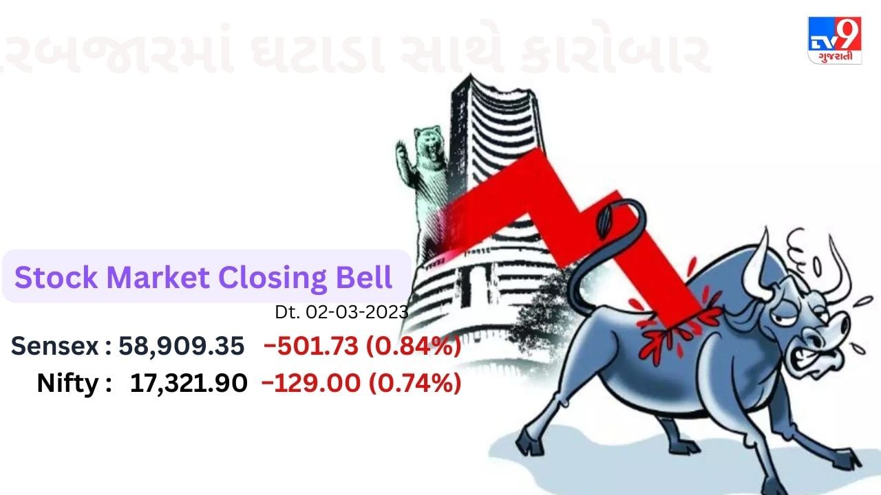 Share Market Today પ્રોફિટબુકિંગના કારણે શેરબજાર લાલ નિશાનમાં બંધ થયું Sensex 500 અંક પટકાયો