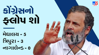 સરકાર રચવાથી તો દૂર પણ સત્તાપક્ષનો વિરોધ પણ ના કરી શકે એટલી નબળી પડી કોંગ્રેસ