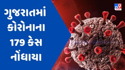 ગુજરાતમાં કોરોનાએ ગતિ પકડી, નવા 179 કેસ નોંધાયા, એક્ટિવ કેસ 655
