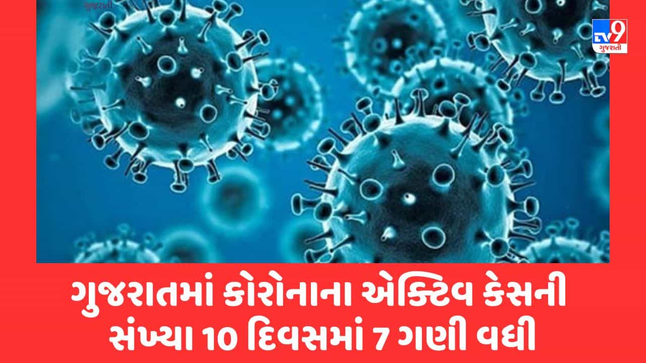 ગુજરાતમાં કોરોનાના એક્ટિવ કેસની સંખ્યા 10 દિવસમાં 7 ગણી વધી, અમદાવાદમાં સૌથી વધુ 109 એક્ટિવ કેસ