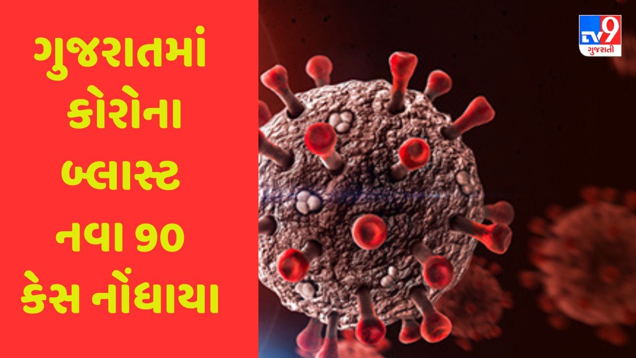 Breaking News : ગુજરાતમાં કોરોના બ્લાસ્ટ, કોરોનાના નવા 90 કેસ, એક્ટિવ કેસની સંખ્યા 336