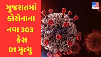 Breaking News : ગુજરાતમાં કોરોનાના નવા 303 કેસ નોંધાયા, એક વ્યકિતનું મૃત્યુ