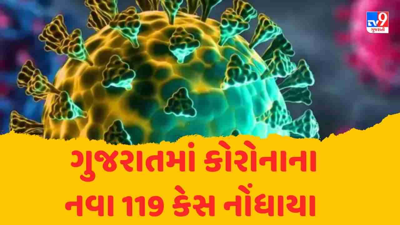 Breaking News : ગુજરાતમાં કોરોનાના નવા કેસનો આંક 100ને પાર, નવા 119 કેસ નોંધાયા