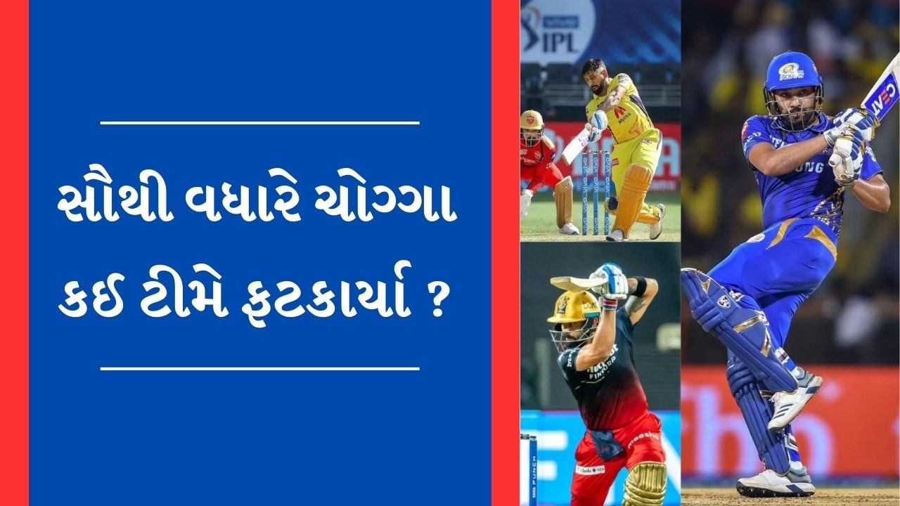 IPL 2023: સૌથી વધારે ચોગ્ગા ફટકારનારી ટીમમાં કઈ ટીમ સૌથી આગળ? જાણો દરેક ટીમે ફટકારેલી બાઉન્ડ્રીના આંકડા