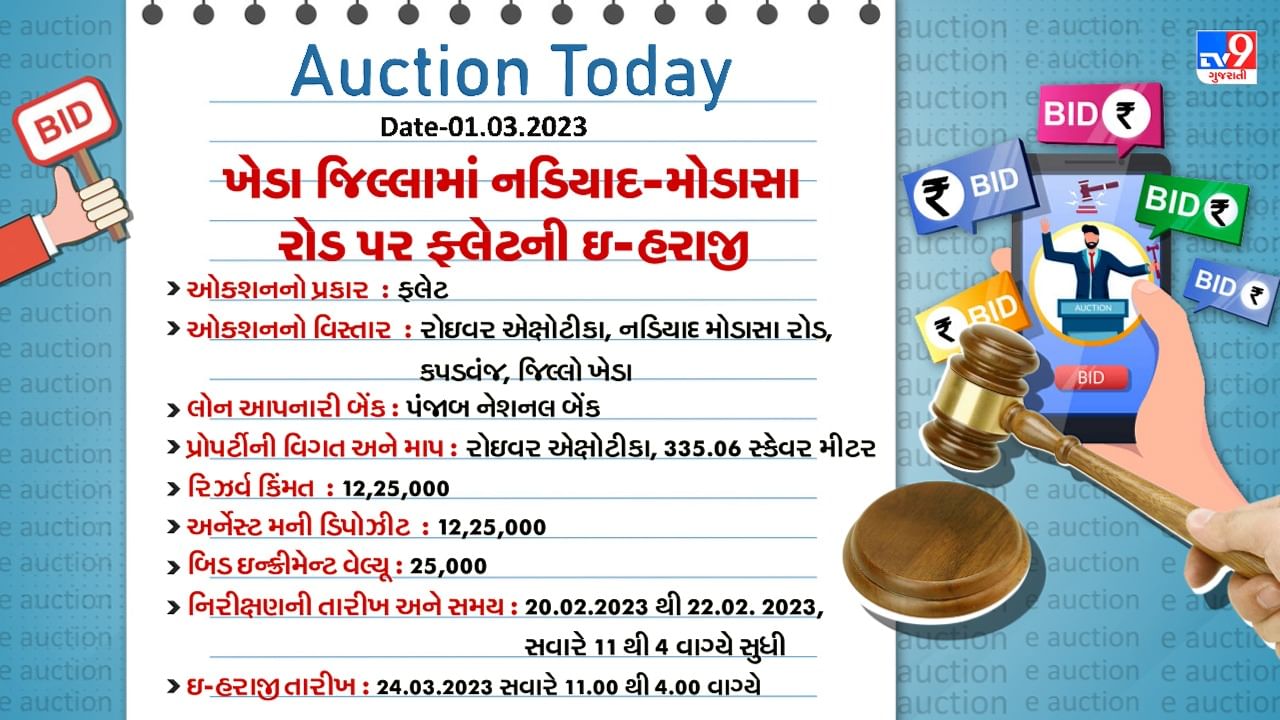 Kheda E Auction Flat Detail