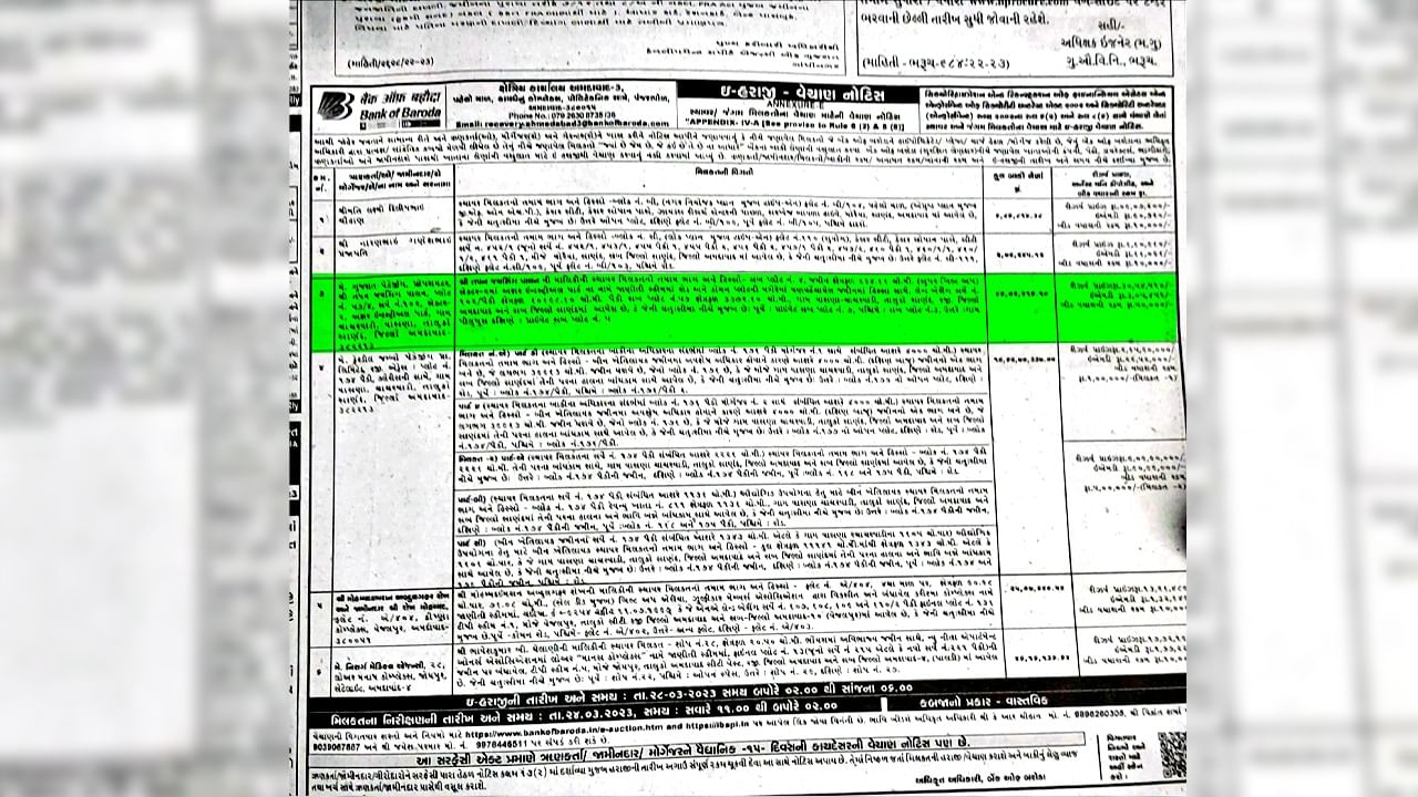 Sanand Property E Auction Paper Cutting