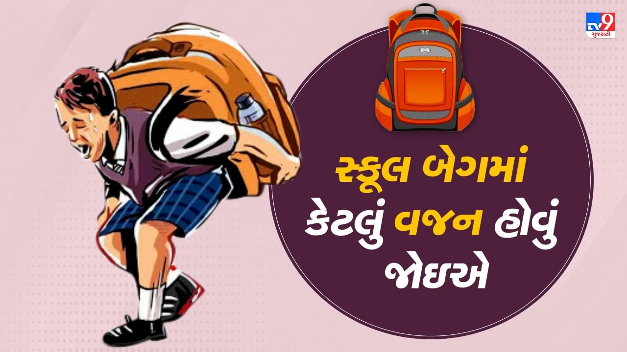 School Bag Policy તમારું બાળક કેટલા કિલોની સ્કૂલ બેગ ઉચકી શકે છે