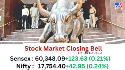 Share Market Today : શેરબજાર તેજી સાથે બંધ થયું, સેન્સેક્સએ 60350 નજીક તો નિફ્ટી 17754 પર કારોબાર પૂર્ણ કર્યો