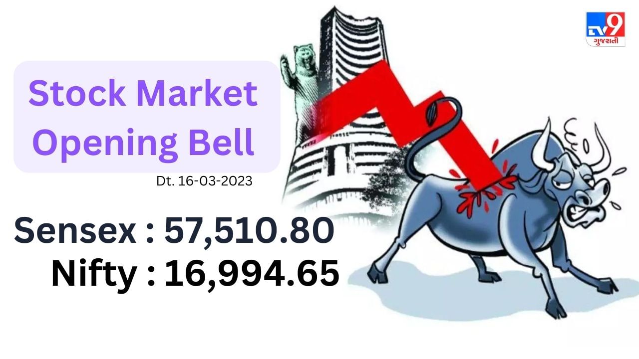 Share Market Today ભારતીય શેરબજારમાં સતત છઠ્ઠા દિવસે ઘટાડો, શું