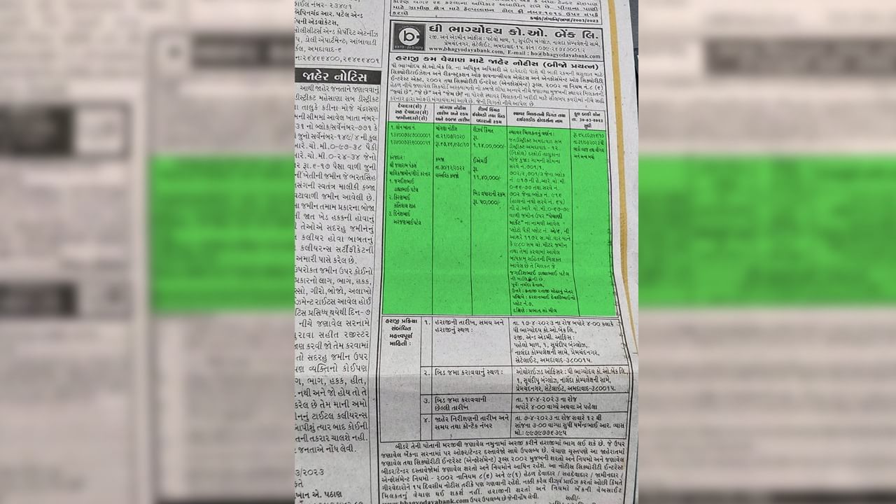 Ahmedabad Dascroi Pethani Market Plot E Auction Paper Cutting