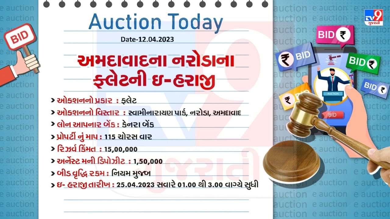 Ahmedabad Naroda E Auction Flat Detail