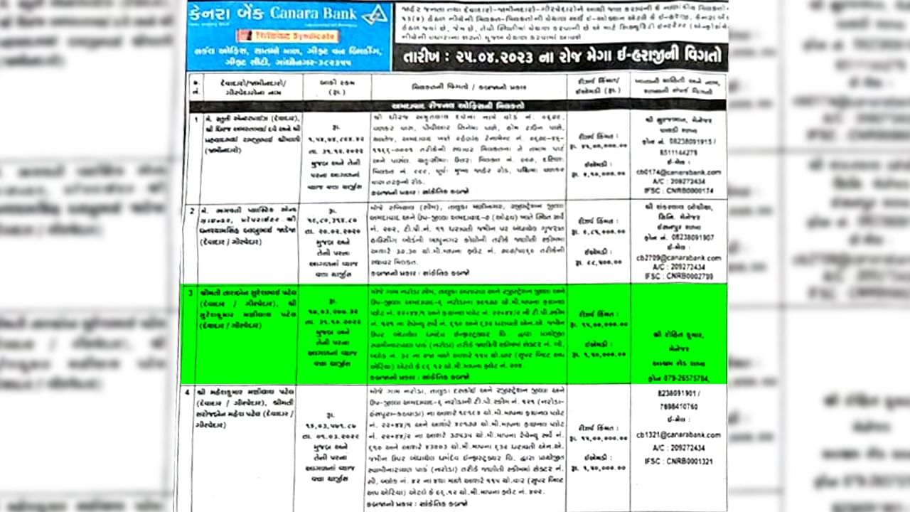 Ahmedabad Naroda E Auction Flat Paper Cutting