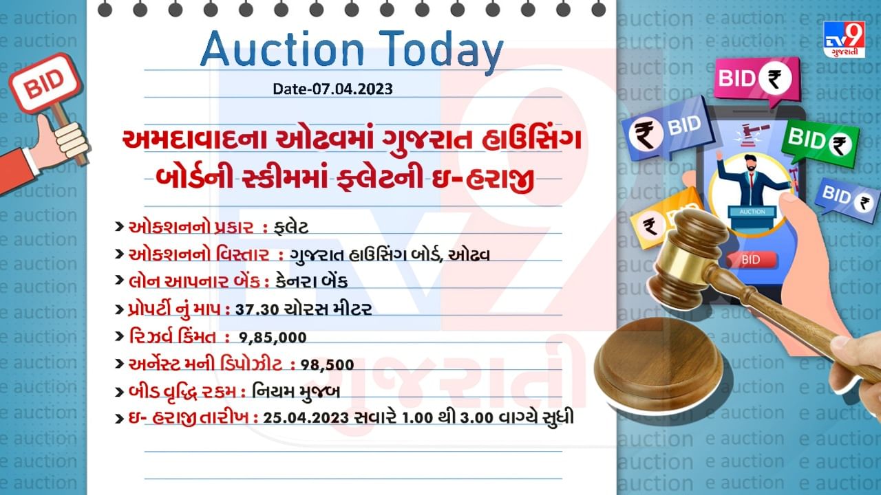 Ahmedabad Odhav E Auction Detail