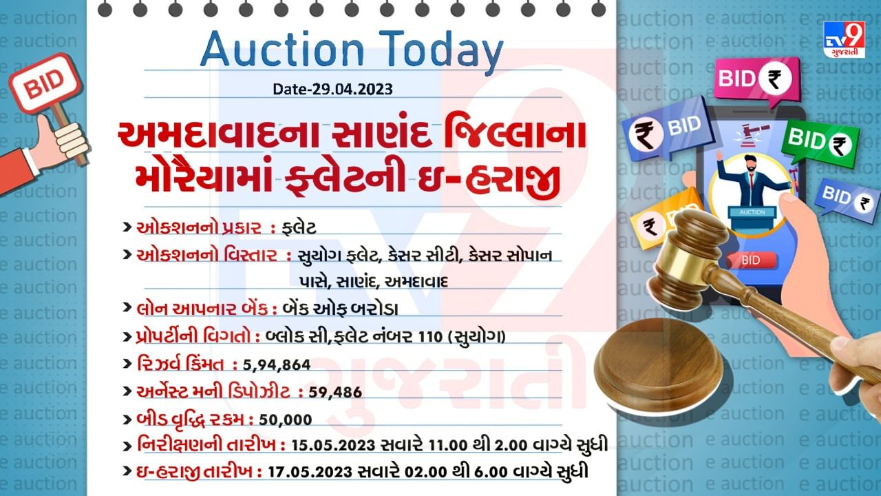 Ahmedabad Sanand E Auction Detail