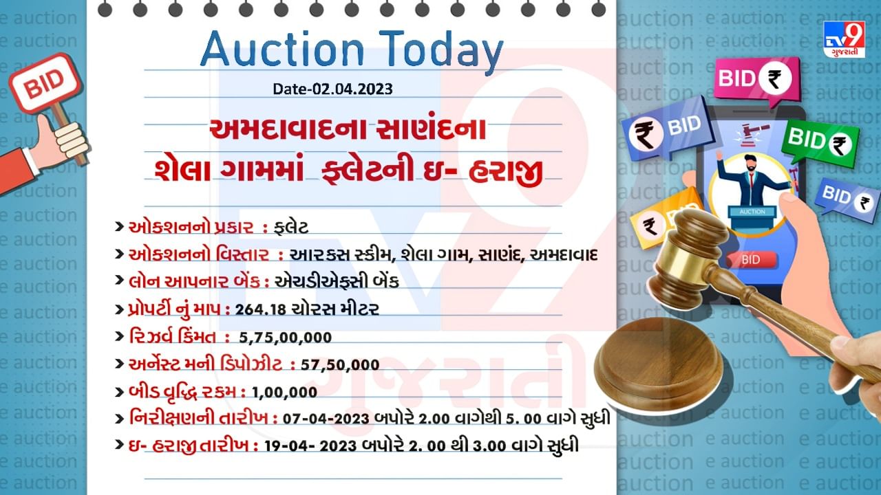 Ahmedabad Shela E Auction Detail