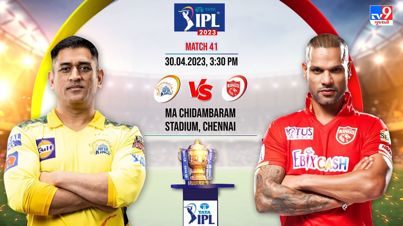 CSK vs PBKS Highlights :  પંજાબ કિંગ્સનો 4 વિકેટે વિજય, ચેન્નાઈ સુપર કિંગ્સની  હાર