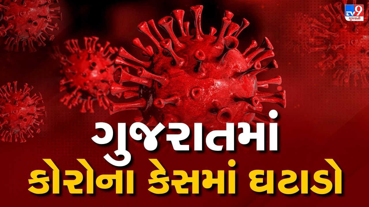 Breaking News : ગુજરાતમાં કોરોના કેસમાં ઘટાડો, આજે રાજ્યમાં 231 કોરોના કેસ નોંધાયા