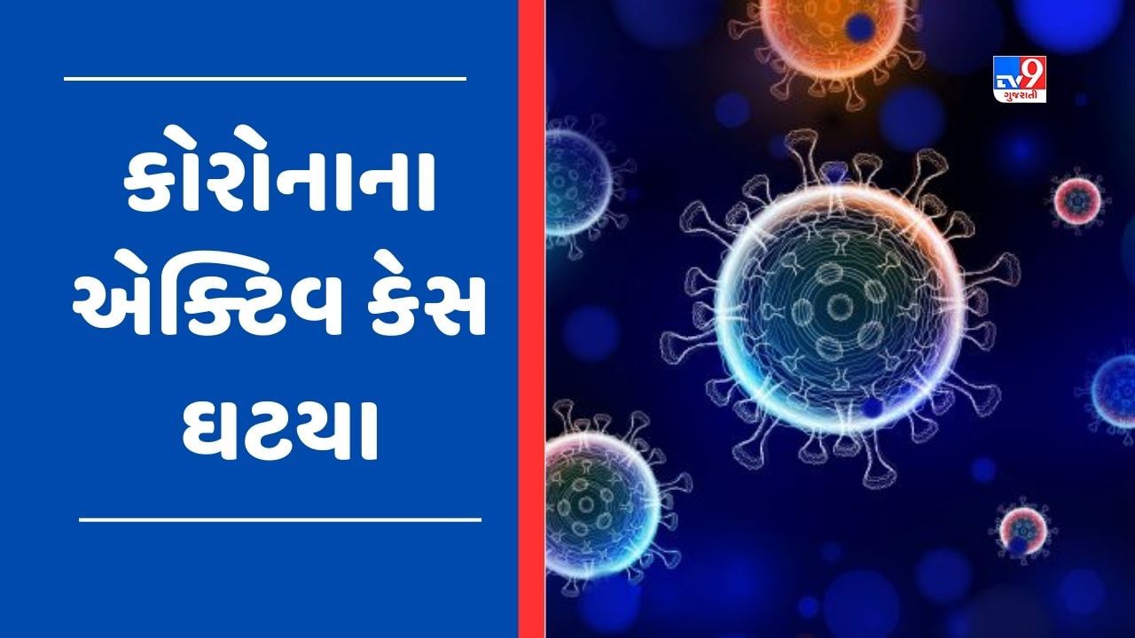 Big Breaking News : ગુજરાતમાં કોરોનાનો કહેર યથાવત્, સતત બીજા દિવસે નવા 331 કોરોના કેસ નોંધાયા