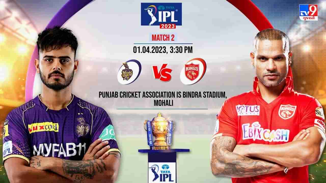 PBKS vs KKR IPL 2023 Highlights : પંજાબ કિંગ્સની જીત, ડકવર્થ લુઈસ નિયમ અનુસાર 7 રનથી કિંગ્સની જીત