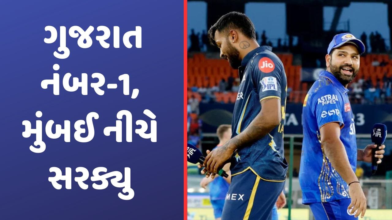 IPL 2023 Points Table ગુજરાત ટાઈટન્સ નંબર1, દિલ્હીની હારનો મુંબઈને