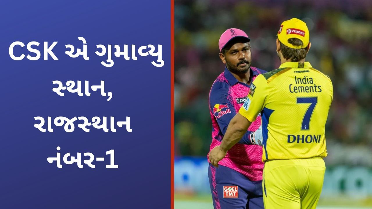 IPL 2023 Points Table: ધોનીની ટીમ ચેન્નાઈ- ગુજરાતથી નીચે સરકી, રાજસ્થાન ફરી નંબર-1