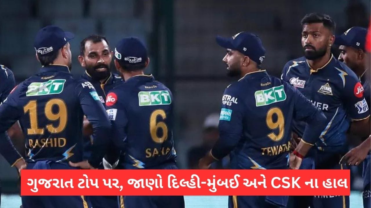 IPL 2023 Points Table ગુજરાતની ટીમ ટોપ પર, દિલ્હીની હાર બાદ જાણો કઈ ટીમની કેવી છે સ્થિતી