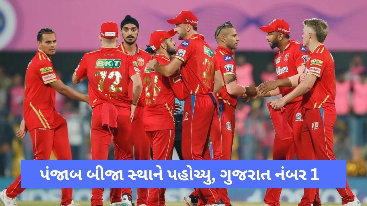 IPL 2023 Points Table Defeat Rajasthan to leave behind in points table, Punjab moves to second