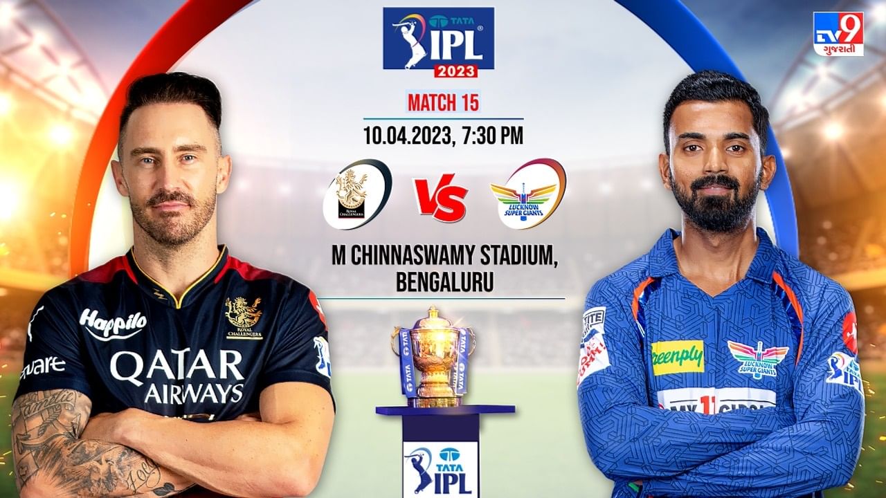 RCB vs LSG Live Score, IPL 2023: Bangalore batting starts, Virat Kohli ...