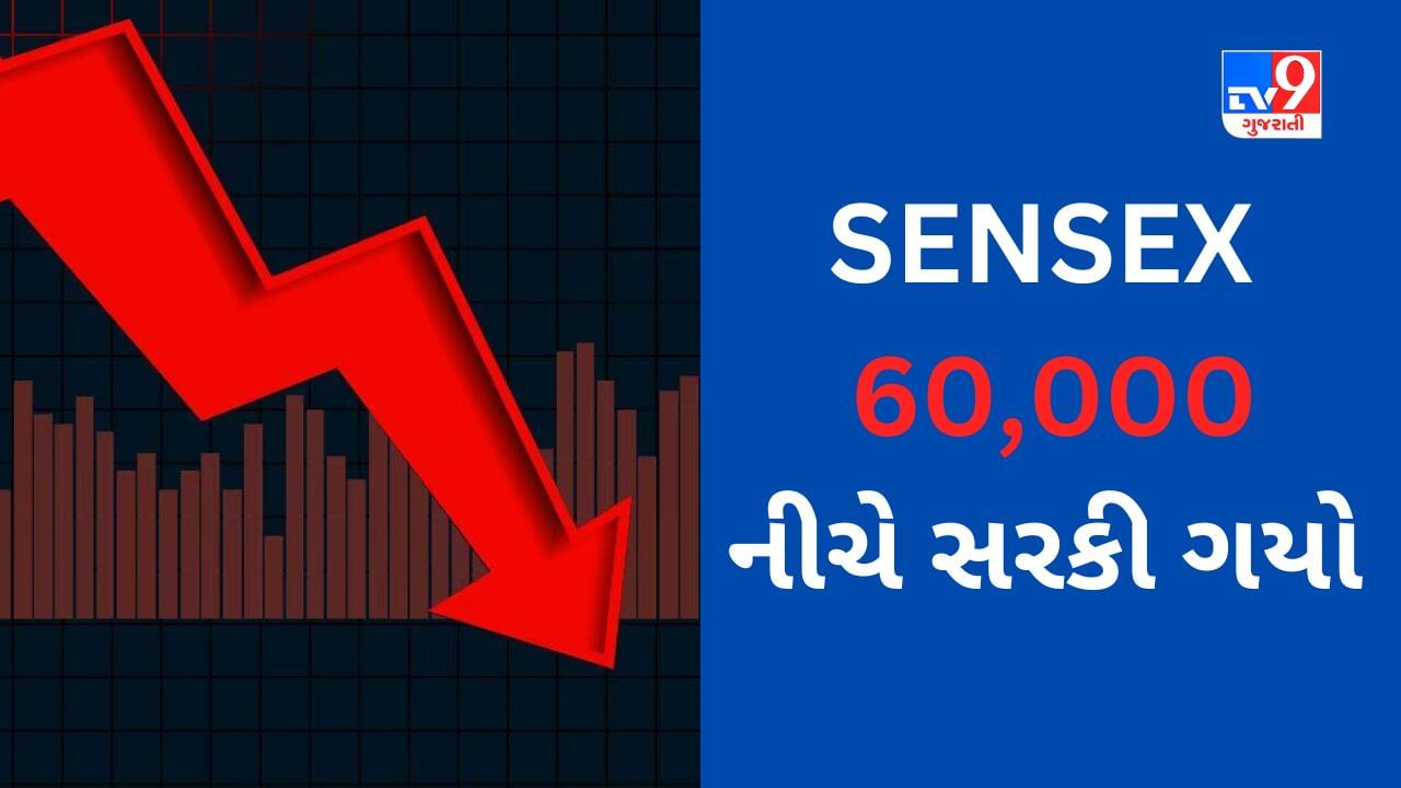 Share Market Today : વૈશ્વિક બજારોમાં ઘટાડાની અસર ભારતીય શેરબજાર ઉપર દેખાઈ, Sensex 60 હજાર નીચે સરકી ગયો