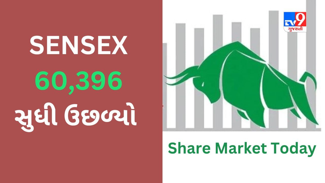 Share Market Today : ફ્લેટ શરૂઆત બાદ ખરીદી નીકળી, Sensex 60,396 સુધી ઉછળ્યો