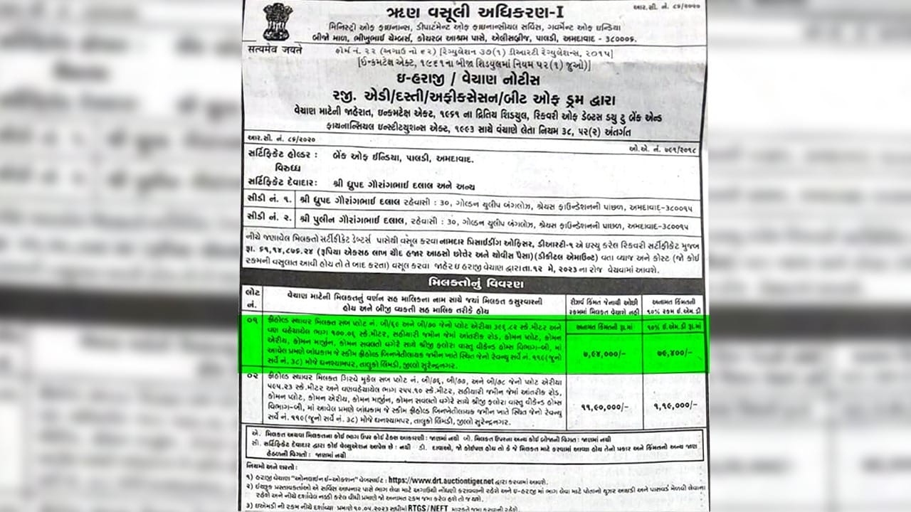 Surendranagar E Auction Paper Cutting