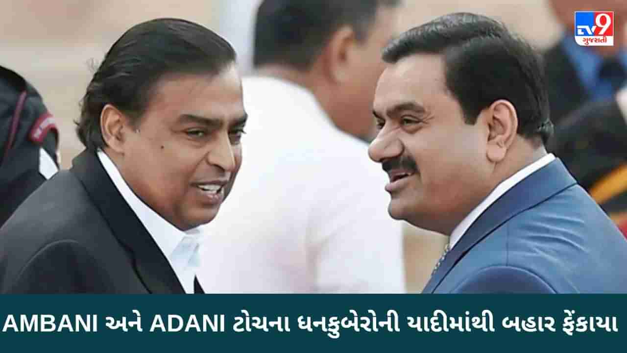 વિશ્વના ટોચના ધનકુબેરોની યાદીમાં Gautam Adani ફરી Top-20ની બહાર ફેંકાયા, Mukesh Ambaniને પણ Top -10 માં સ્થાન ન મળ્યું