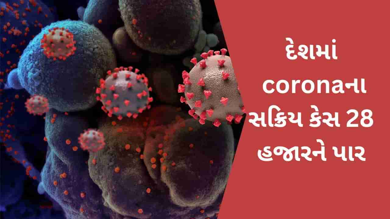 Breaking news : કોરોનાનો હાહાકાર...દેશમાં coronaના સક્રિય કેસ 28 હજારને પાર