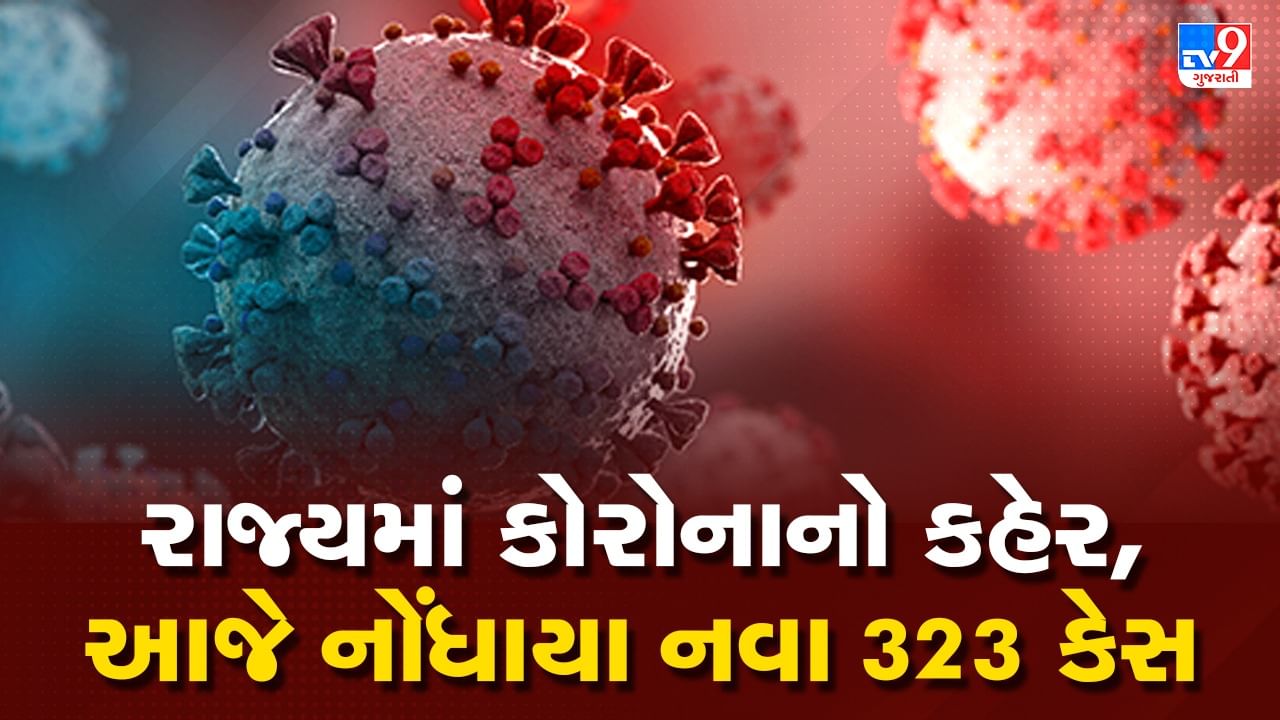 Breaking News: રાજ્યમાં કોરોનાનો કહેર, આજે નોંધાયા નવા 323 કેસ, 2000થી વધુ એક્ટિવ કેસ