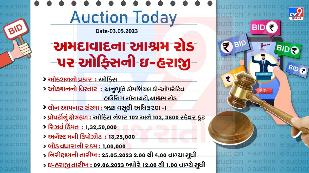 Ahmedabad Asharm Road E Auction Detail