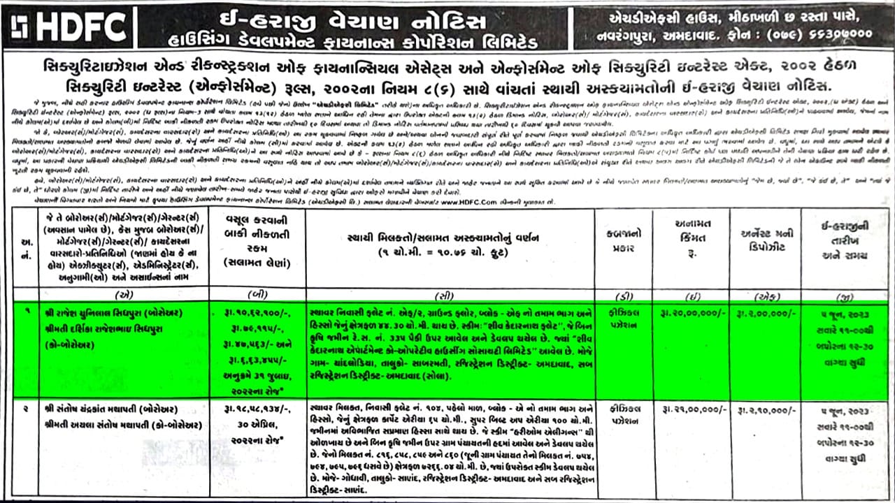 Ahmedabad Chandlodiya Flat E Auction Paper Cutting