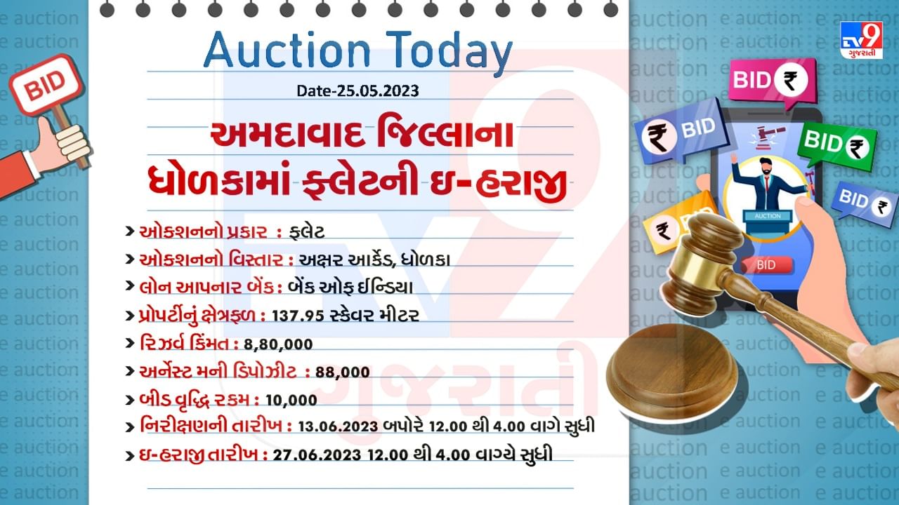 Ahmedabad Dholka E Auction Detail