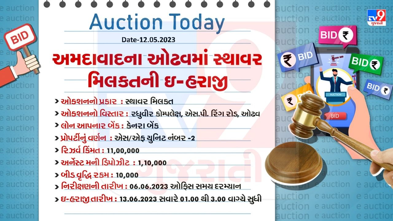 Ahmedabad Odhav E Auction Detail 