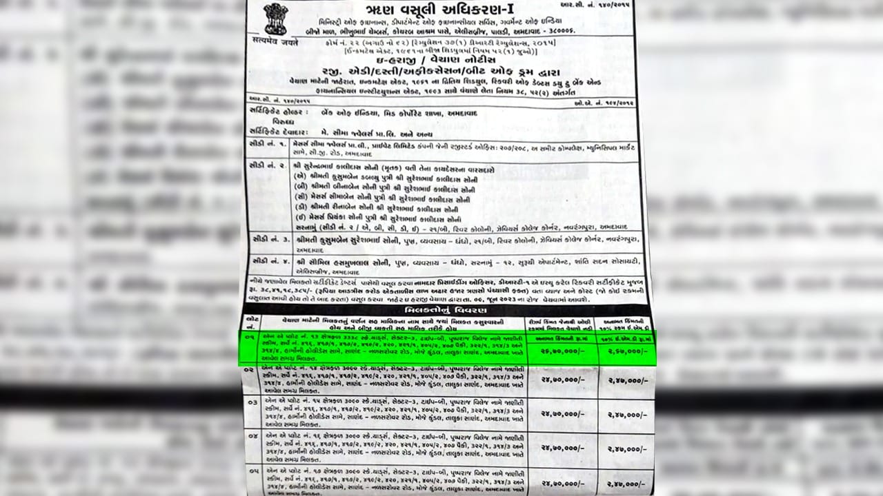 Ahmedabad Sanand E Auction Paper Cutting