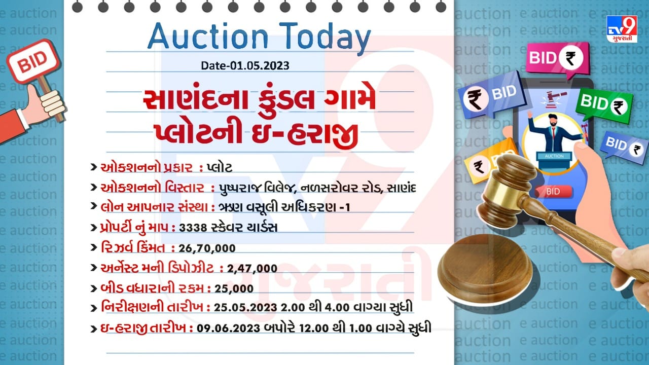 Ahmedabad Sanand Kundal E Auction Detail