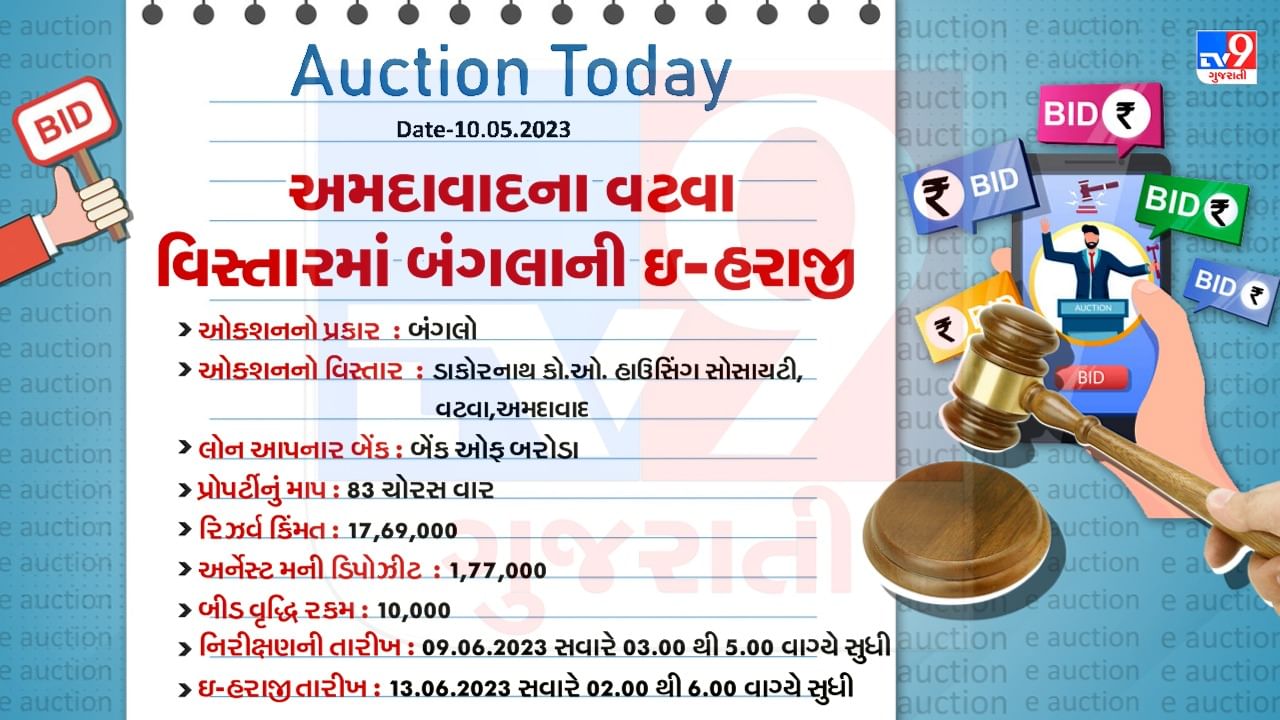 Ahmedabad Vatva Eauction Detail