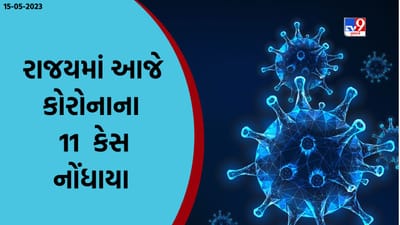 Breaking News : ગુજરાતમાં કોરોનાના આજે નવા 11 કેસ નોંધાયા