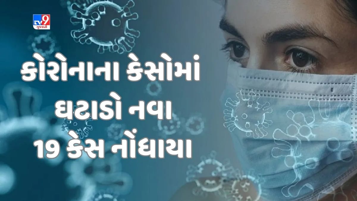 Breaking News : ગુજરાતમાં કોરોનાના કેસોમાં ઘટાડો નવા 19 કેસ નોંધાયા