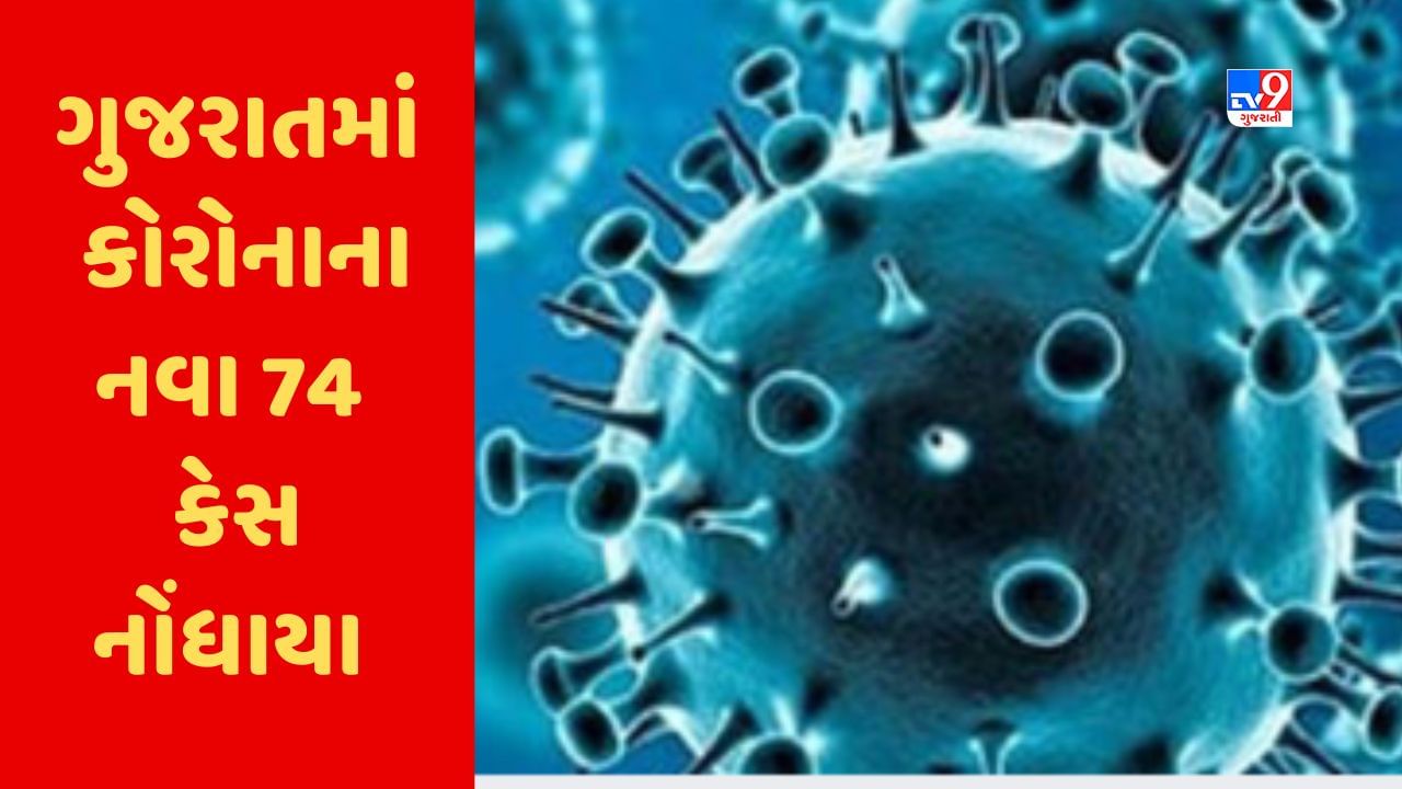 Breaking News : ગુજરાતમાં કોરોનાના કેસોમાં સતત ઘટાડો, નવા 74 કેસ નોંધાયા