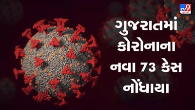 Breaking News : ગુજરાતમાં કોરોનાના નવા 73 કેસ નોંધાયા, રિકવરી રેટ દર 99.09 ટકા થયો